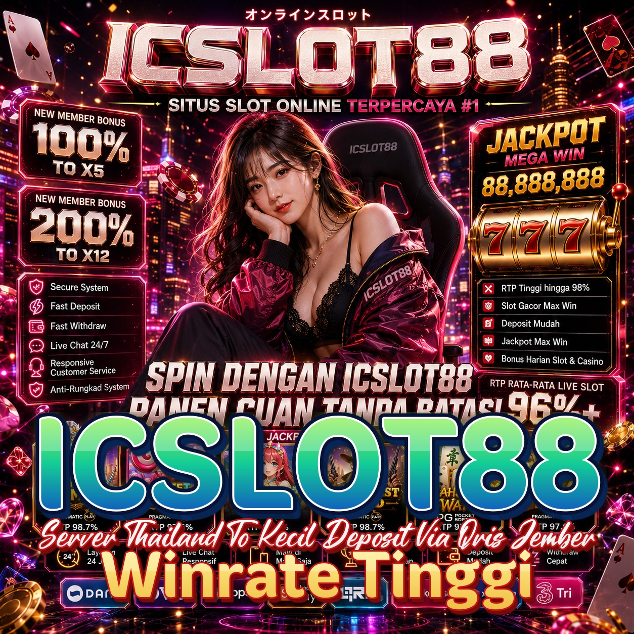 ICSLOT88