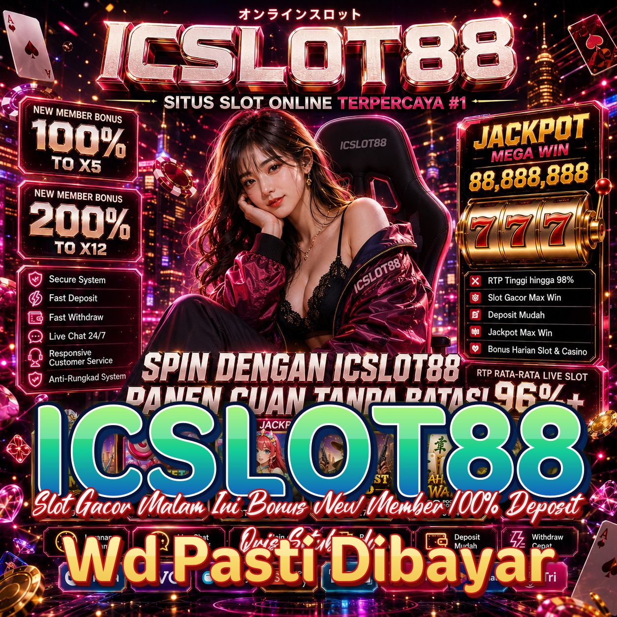 ICSLOT88